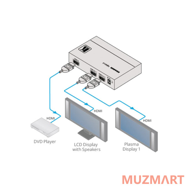 Kramer VM-2UHD Усилитель-распределитель