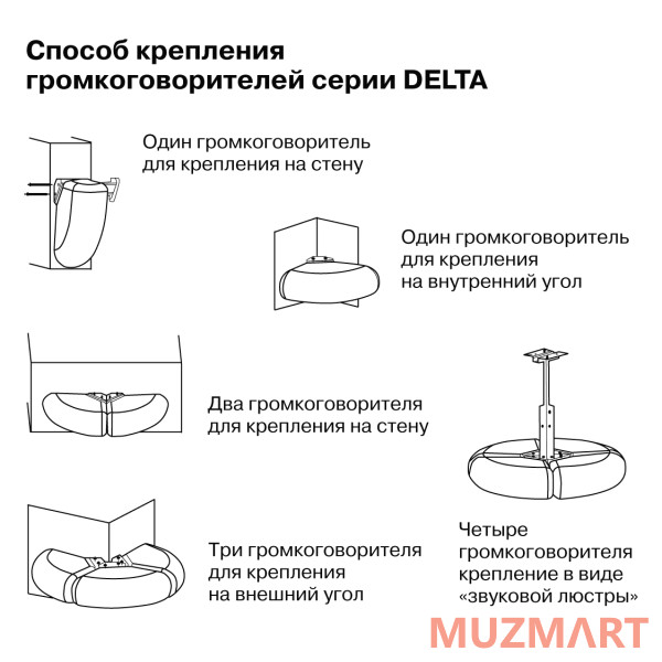 Volta DELTA-W (2024) Двухполосный корпусный громкоговоритель / цвет - белый