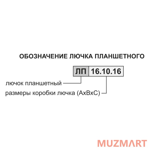 Imlight ЛП.26.15.25 Лючок планшетный