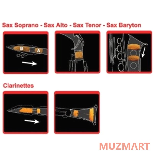 Saxmute Комплект демпферов (заглушек) для мундштука, эса и раструба тенор-саксофона 