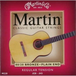 Martin Guitars M220 Струны для классической гитары